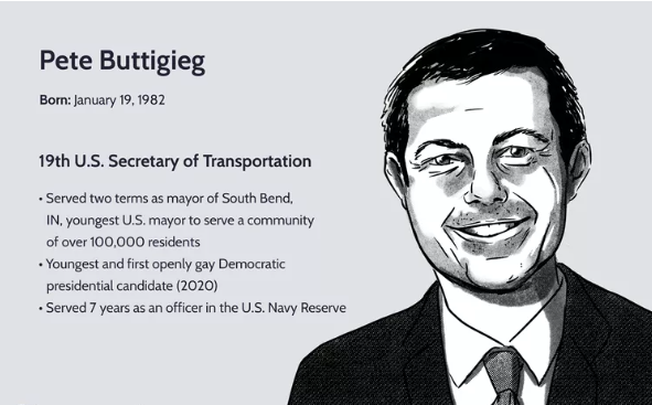 Pete Buttigieg 